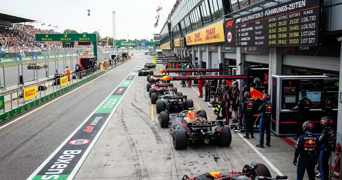Formel 1 Qualifying Wettarten: Pole Position, Q3-Teilnehmer und Startaufstellungs-Wetten im Überblick